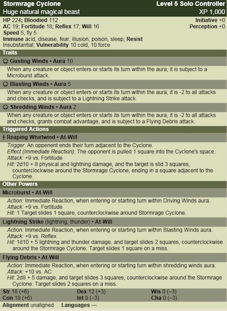Stormrage Cyclone